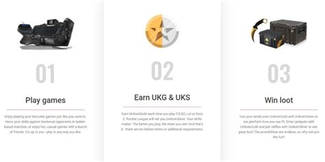 How Unikrn uses blockchain and cryptocurrency for esports .